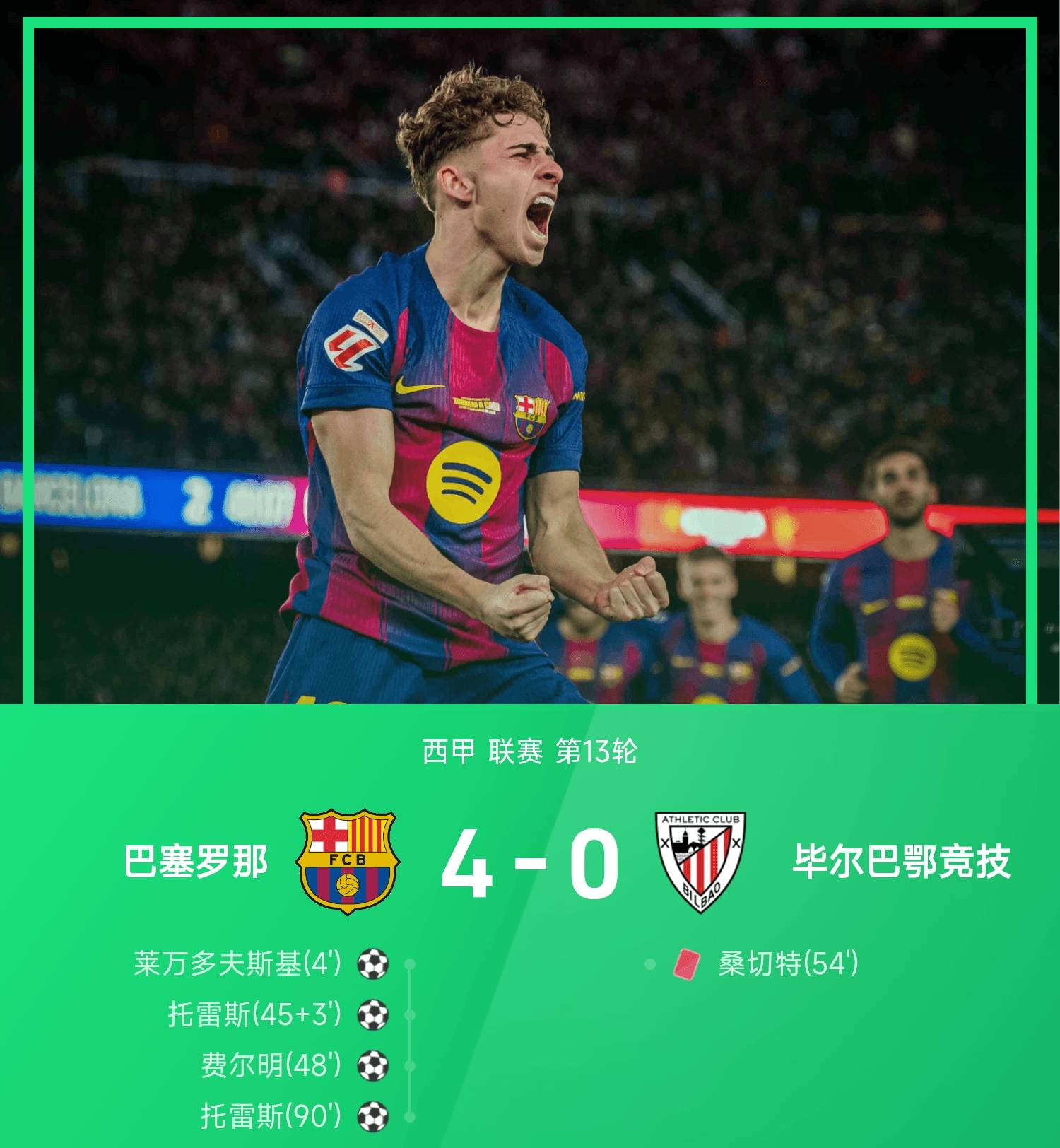 天行娱乐平台 -里程碑夜！纽卡斯尔主帅复盘，西甲赛后刷纪录，管理层满意，球探报告显示潜力的简单介绍